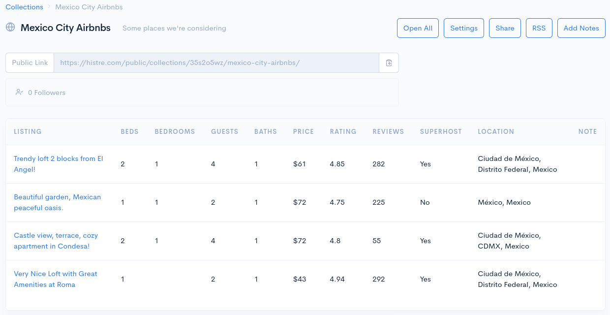 A histre collection comparing several Airbnb listings in one table